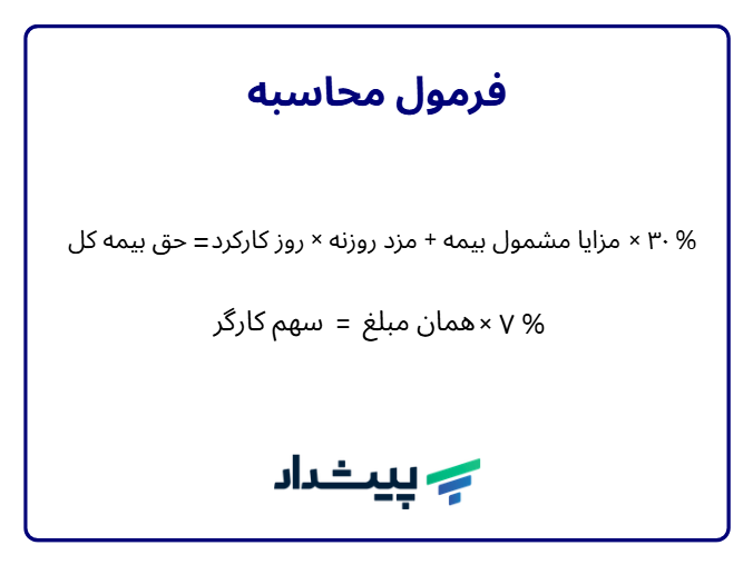 فرمول محاسبه بیمه